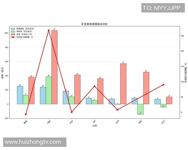 庆州水利与江陵的水资源管理对比研究与发展展望